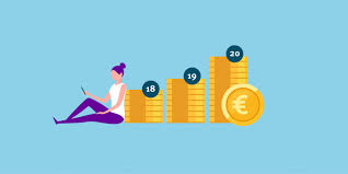 Uw vakantietoeslag is over het algemeen hetzelfde als uw. Minimumloon In 2021 Alle Bedragen Per Leeftijd Ondernemen Met Personeel