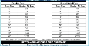 Flex Duct Sizes Innoxhost Co