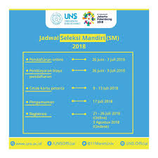 Mengisi data profil diri (nama, telpon, email dan pilihan program studi), dan klik kirim form pendaftaran. Uns Official On Twitter Masukuns Ralat Jadwal Seleksi Mandiri Uns 2018 Kami Beritahukan Bahwa Seleksi Mandiri Sudah Dibuka Mulai Dari 26 Juni Sampai 07 Juli 2018 Untuk Pendaftaran Silakan Langsung Akses Web