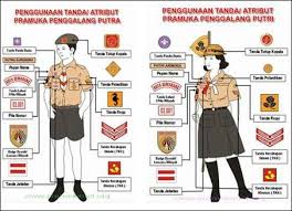 Maybe you would like to learn more about one of these? Tanda Pengenal Dalam Gerakan Pramuka Pramuka