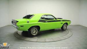 Image result for Bright Green 1980 Challenger