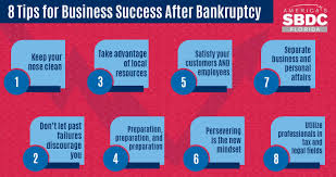 There are different rules in place to qualify for chapter 7 or 13 if you're living off us soil, and especially if you don't possess american. 8 Tips For Business Success After Bankruptcy