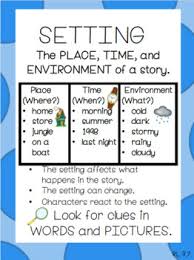 Anchor Chart For Learning About Setting