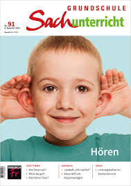 Rauschen in Hohlkörpern