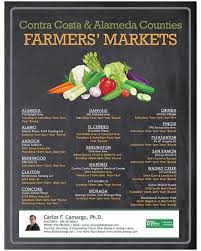 Farmer S Markets Across The East Bay Not Noted In Graphic Is The Downtown San Leandro Farmers Market In My Community The San Farmers Market Pinole Delicious