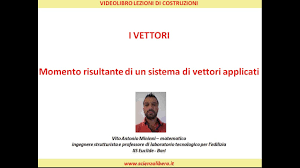 Come vedremo nello studio dei corpi rigidi, invece, la conoscenza di risultante e momento risultante del sistema di forze agenti è. Momento Risultante Di Un Sistema Di Vettori Applicati Youtube