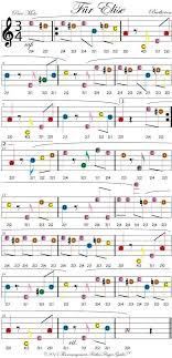 Easy Beginning Violin Fiddle Sheet Music Sheet Music Clarinet Music Violin Sheet Music