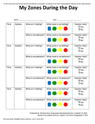 Maybe you would like to learn more about one of these? My Zones Fill Online Printable Fillable Blank Pdffiller