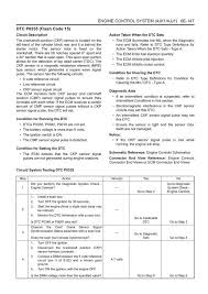 A single pulse 2 textbook is used for both forms where unit 1 to 5 are specifically used for. Isuzu D Max 2011 4jj1 Engine Service Manual Pdf Pdfy Mirror Free Download Borrow And Streaming Internet Archive Isuzu D Max Engineering Internet Archive