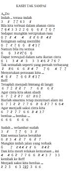 Untuk menyimpan naskah, silakan klik gambar. Not Angka Pianika Lagu Padi Kasih Tak Sampai Not Lagu Not Angka Indonesia Terlengkap 2020