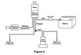 I'm wiring up my 12v carter fuel pump and using a relay connected to a toggle switch on dash. 15912 15 Installation Instructions For Electric Fuel Pumps And Pressure Regulator