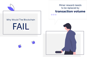 Holding onto bitcoin is a rollercoaster ride. Why Will Blockchain Fail Quora