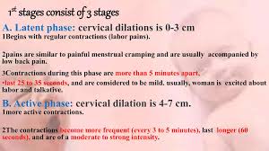 Image result for First Stage of Labor