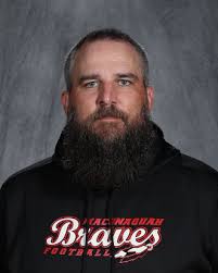 MHS Staff Contact List