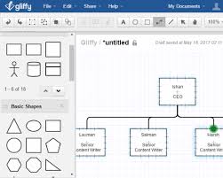 6 Free Websites To Create Organization Chart Online