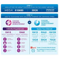 In order to get a seamless connection, you need to turn on data roaming, confirm correct apn settings & manually select the preferred operator from network settings. Celcom New Mega Postpaid Unlimited Data One Month Rm98 Only Shopee Malaysia