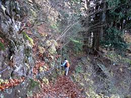 ケーブルカーで御岳山へ そして奥の院 男具那ノ峰 ハイキング 東京23区のごみ問題を考える