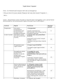 Peraturan pemarkahan tingkatan 4 bab 8 kertas sejarah 1249/3 soalan : Sejarah Tingkatan 5 Bab 6