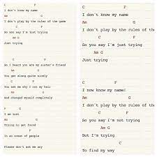 I Don T Know My Name Grace Vanderwaal Ukulele Ukulele Songs Ukulele Chords Songs Ukelele Songs