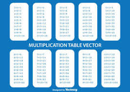 High resolution svg files, as well as links to supporting. Free Multiplication Table Vector Illustration Ai Svg Eps