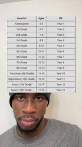 #foryou #foryourpage #viral #xyzbca