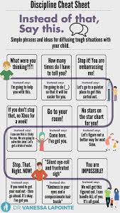Triple p and teen triple p positive parenting program resources are easy to understand and include workbooks, dvds and tip sheets in up to 18 languages. Discipline Cheat Sheet Infographic Advises Parents Parenting Discipline Conscious Discipline Cons Conscious Discipline Empathy Lessons Social Skills Lessons