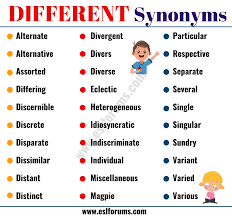Different Synonym List Of 40 Synonyms For Different With Examples Esl Forums English Vocabulary Words Learn English Words Writing Words