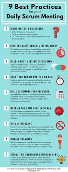9 Best Practices For Your Daily Scrum Meeting Project Bliss In 2020 Agile Project Management Project Management Agile Software Development