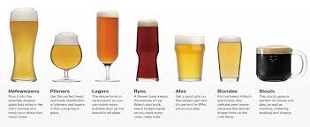 Glass display shelves display cases pallette furniture pint of beer man of the house grey glass glass holders diy cabinets home brewing. Types Of Beer Glasses A Guide Crate And Barrel