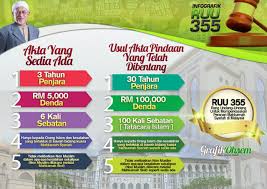 Atau apa yang dilakukan di depan kamera adalah akting? Ruu 355 Tabled After All