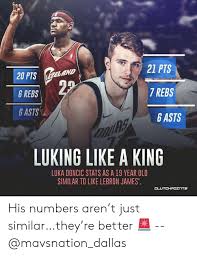 Luka doncic averages for the nba season and playoffs, including points, rebounds, assists, steals, blocks and other categories, year by year and luka doncic nba stats summary: 21 Pts 6 Rebs 7 Rebs 6 Asts 6 Asts Luking Like A King Luka Doncic Stats As A 19 Year Old Similar To Like Lebron James His Numbers Aren T Just Similar They Re
