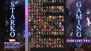 Here, we added the character tier list & legendary item . Mff Tier List V5 0 Youtube