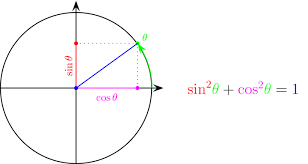 Un triangolo si dice rettangolo quando uno dei suo angoli è di 90°: Goniometria