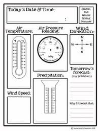 Daily Weather Records 3 6 Teaching Weather Weather Science Weather Lesson Plans