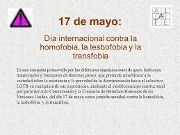 Por otro lado, una fobia es toda aquella conducta en la que se pone de manifiesto un. La Discriminacion Indice Definicion Derecho Las Raices Tipo Bibliografia Ppt Descargar