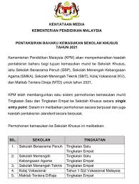 Tarikh kemasukan sekolah menengah teknik bagi pelajar tingkatan 4. Pentaksiran Baharu Kemasukan Kolej Vokasional Bachok Facebook