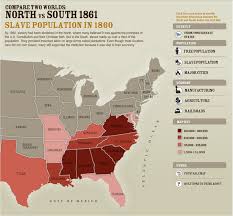 Sectionalism Dowell U S History