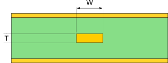 Until recently, the main source for calculation of the printed circuit board (pcb) trace width for temperature rise were plots derived from the experiments conducted more than half a century ago. Pcb Trace Width Calculator How Wide Should Pcb Traces Be