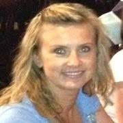 10+ "Petrovska" profiles