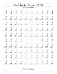 Some of the worksheets displayed are five minute timed drill with 100, math resource studio, subtraction work 100 vertical subtraction facts, math fact fluency work, multiplication facts to 100 a, minute marker 1 2 3 4 5. Multiplication Facts Worksheets Multiplication Facts Worksheets Multiplication Facts Multiplication