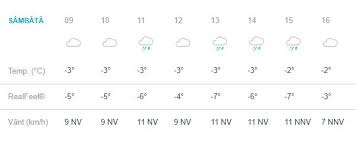 Maybe you would like to learn more about one of these? Prognoza Meteo SambÄƒtÄƒ 26 Ianuarie 2019 Vremea In BucureÈ™ti IaÈ™i ConstanÈ›a Sau Cluj