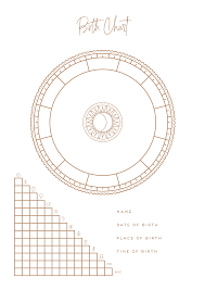 Get My Birth Chart Template Birth Chart Astrology Astrology Chart Astrology And Horoscopes