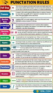 Pin By Monique Govender On English Language In 2020 English Writing Skills Essay Writing Skills Learn English Vocabulary