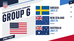 Thankfully, the united states women's national soccer team are reigning fifa world cup champions and are the favorite to claim their fifth gold medal in tokyo. Uswnt To Face Sweden New Zealand And Australia In Tokyo Olympics Soccerwire