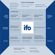 About Us Ifo Institut
