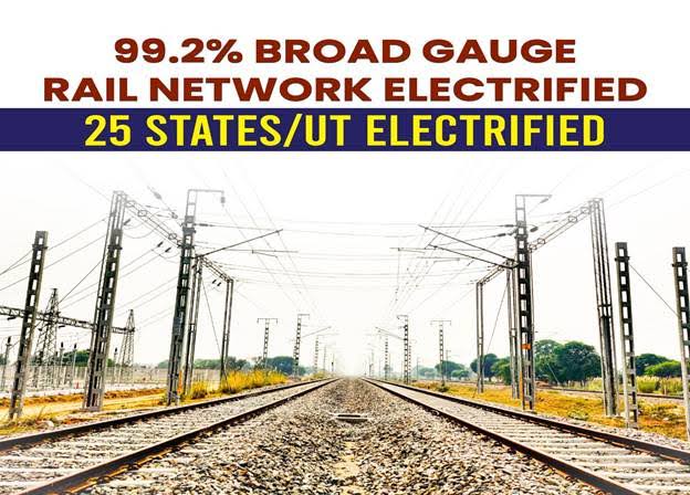 Indian Railways Nears 100% Broad | Akashvani News