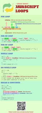 Pin On Winsblog