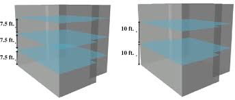 Check spelling or type a new query. Floor To Floor Height A Residential Building B Commercial Building Download Scientific Diagram