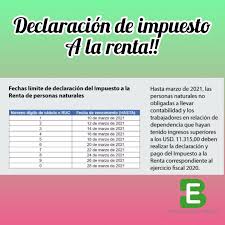 Estas son las fechas clave en 2021 para presentar tu declaración sobre la renta 2020 | bankinter. Facebook
