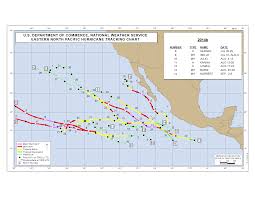 2014 Eastern Pacific Hurricane Season